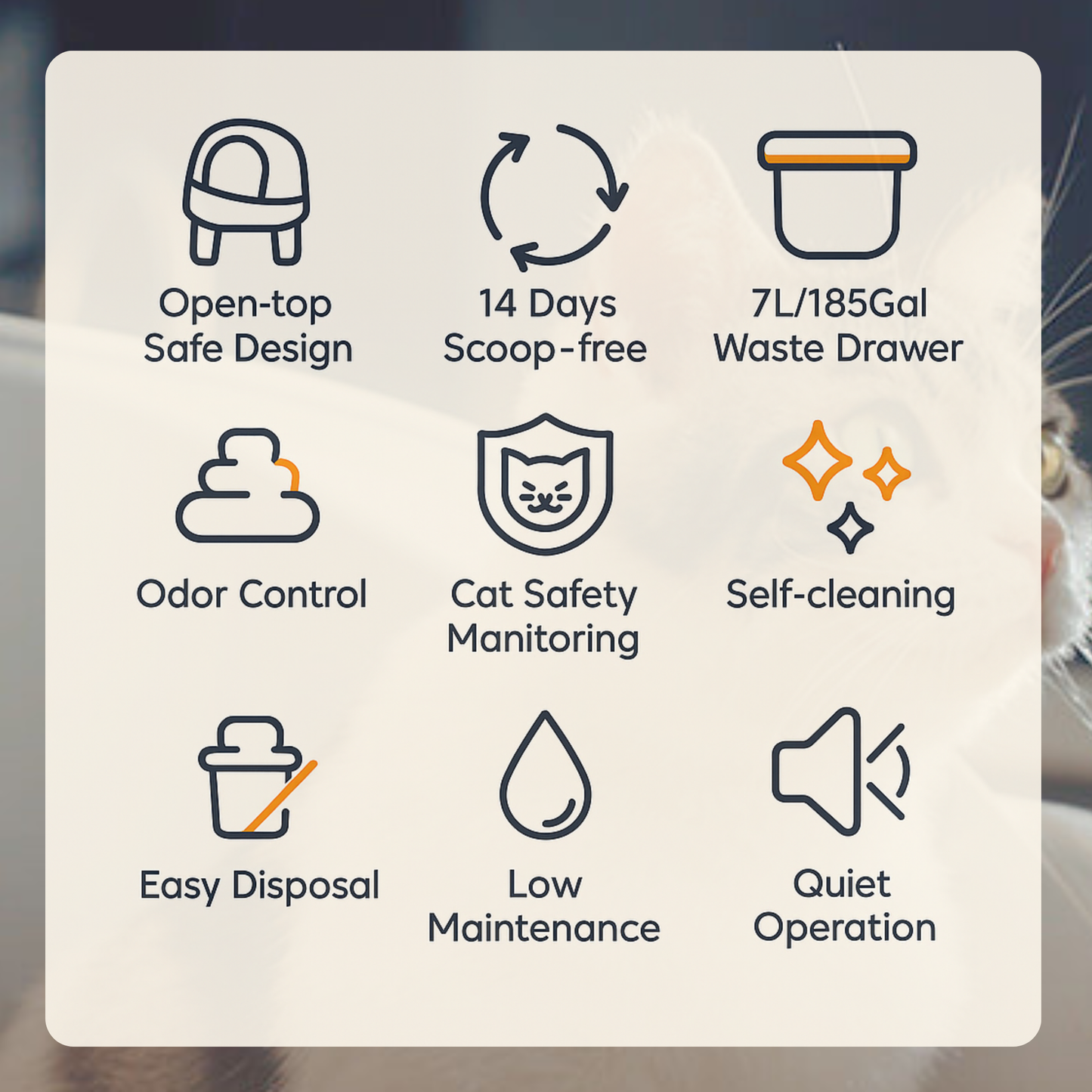 PawPivot AutoScoop Pro – Smart Self Cleaning Litter Box